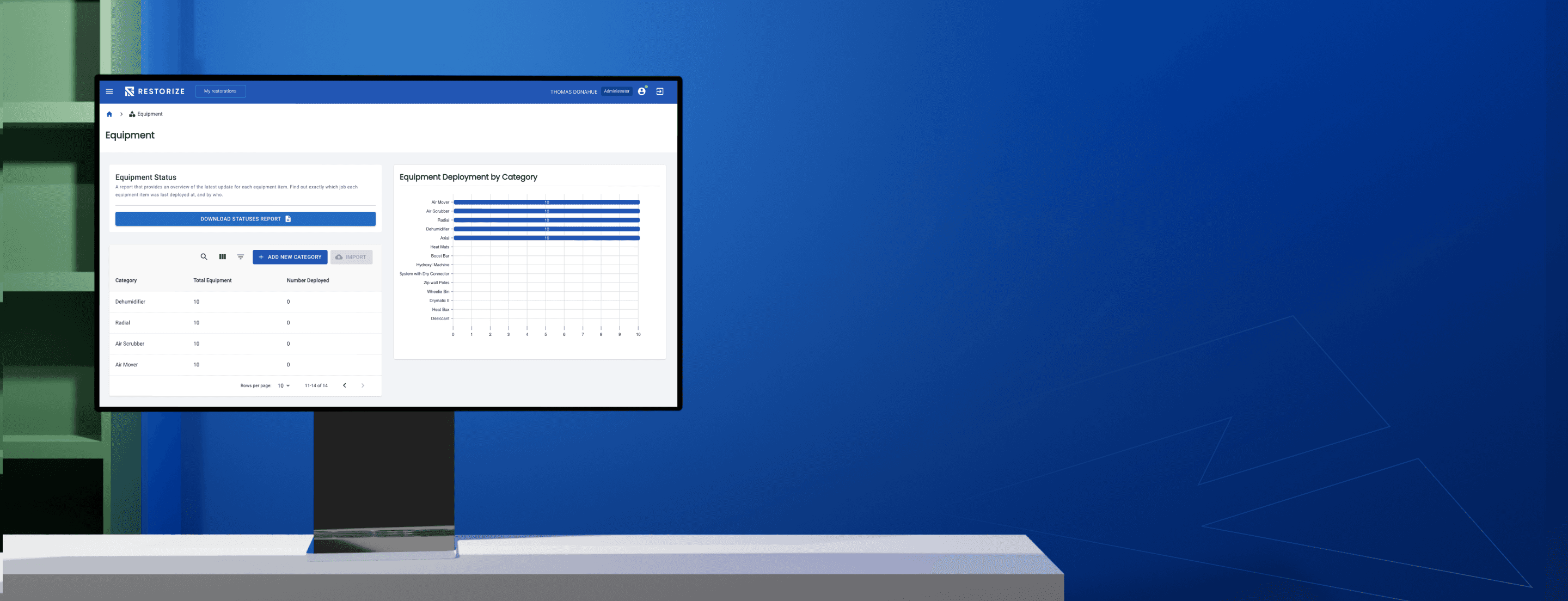equipment management